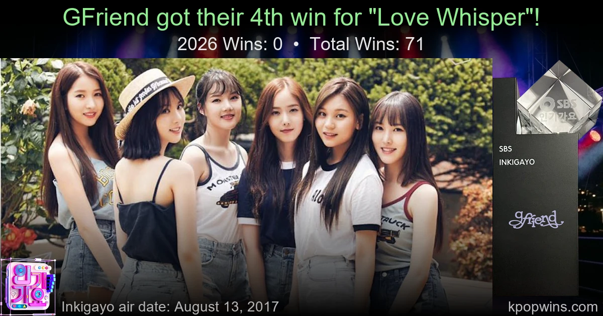 GFriend - Love Whisper